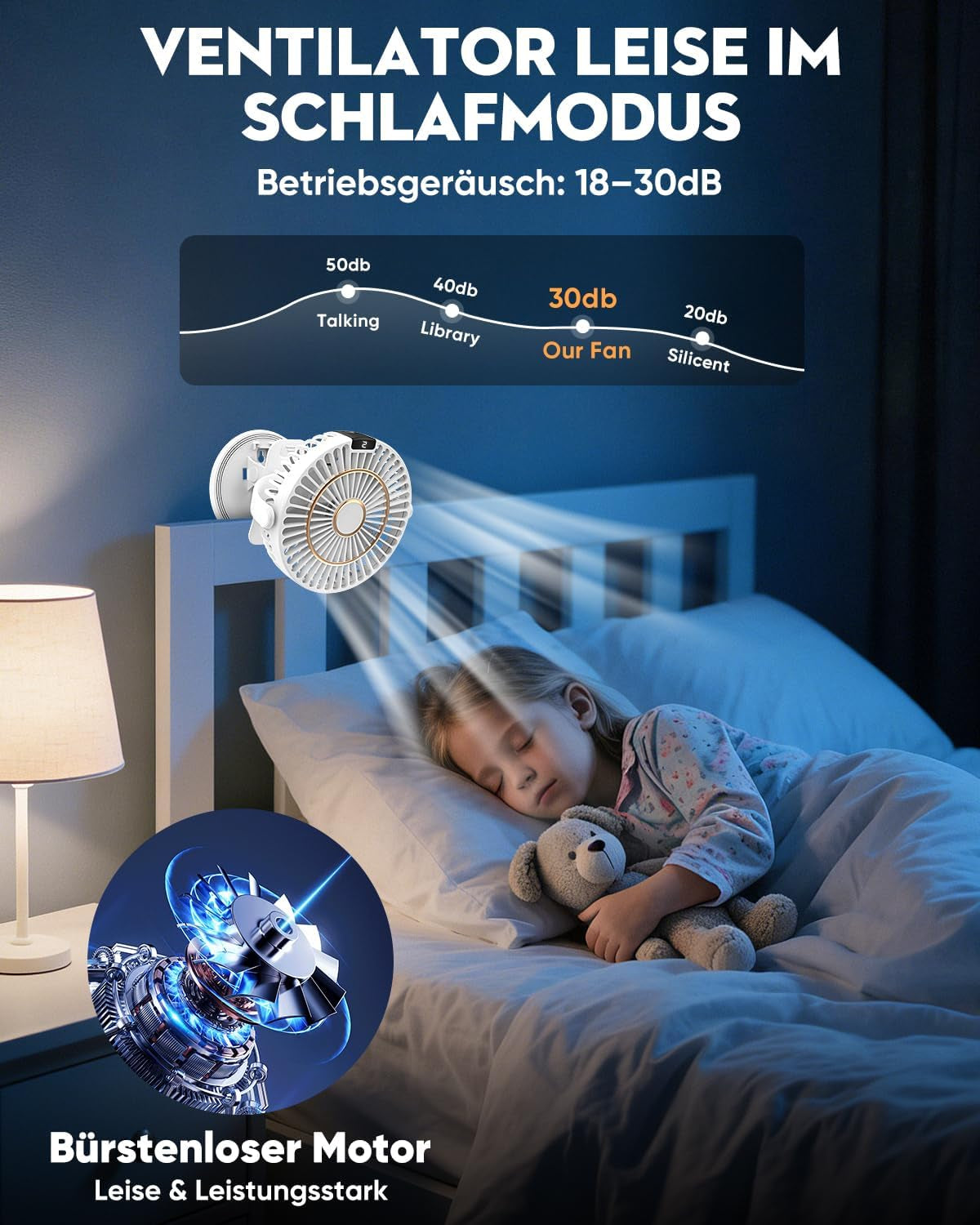 COZII Mini Ventilator, USB Ventilator Leise Clip Ventilator Mit Led-Anzeige, 720° Drehung & 5 Geschwindigkeiten, 16Cm Tragbarer Ventilator Für Zuhause, Büro, Kinderwagen, Outdoor (Weiß)