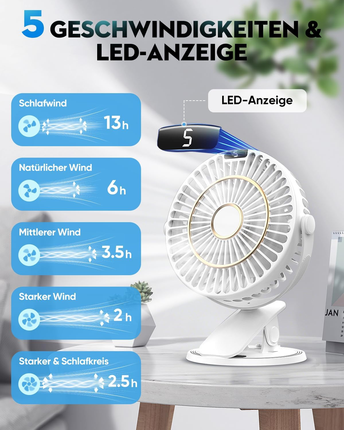 COZII Mini Ventilator, USB Ventilator Leise Clip Ventilator Mit Led-Anzeige, 720° Drehung & 5 Geschwindigkeiten, 16Cm Tragbarer Ventilator Für Zuhause, Büro, Kinderwagen, Outdoor (Weiß)
